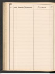 k.k. naturhistorisches Hofmuseum, Protokollbuch Intendanzakten 1883-1885, Seite 166